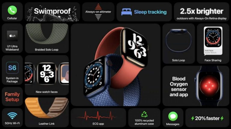 apple watch se vs serie 6
