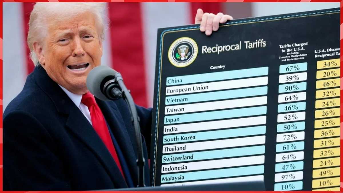 Trump's Tariff Gambit: Doubling Down Amid Market Turmoil and Global Concerns
